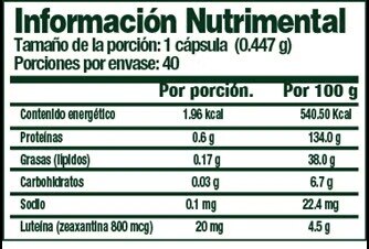 tabla_nutrimental_luteina